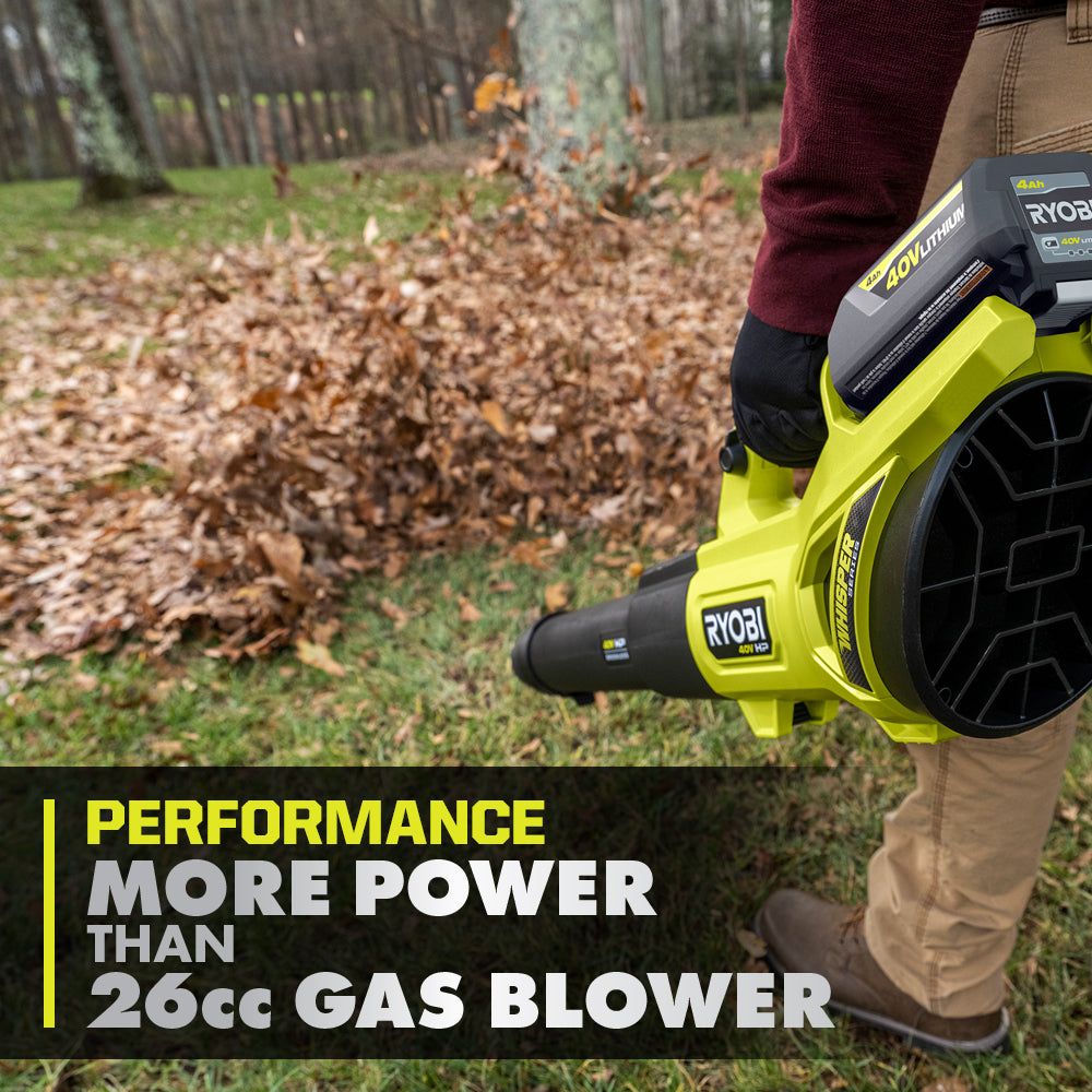 40V HP Brushless 2-Tool Combo Kit
