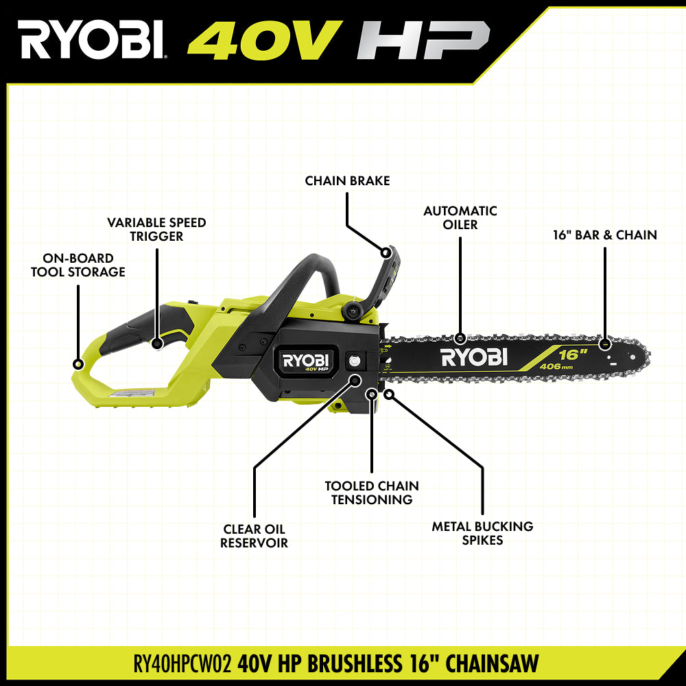 40V HP Brushless 16" Chainsaw Kit