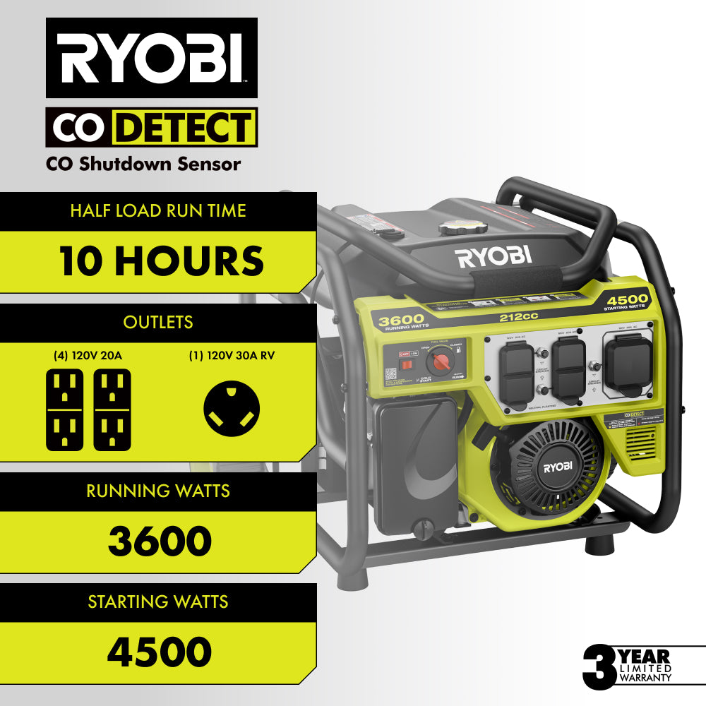 4500W Portable Gas Generator