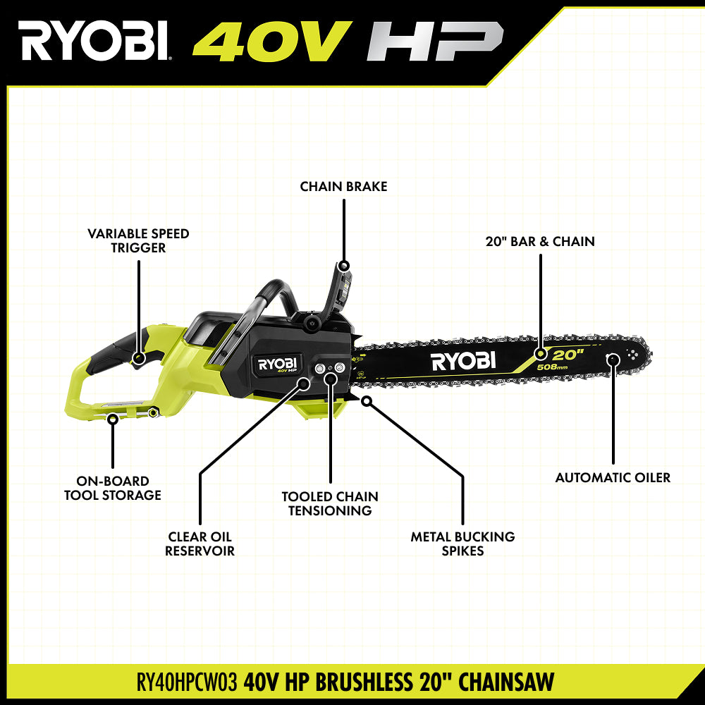 40V HP Brushless 20" Chainsaw Kit