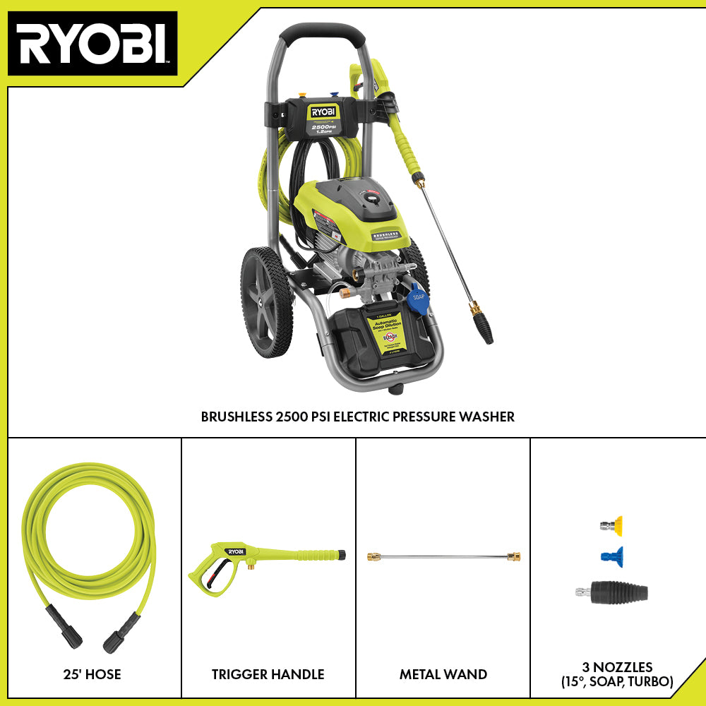 2500 PSI 1.2 GPM BRUSHLESS ELECTRIC PRESSURE WASHER Image 2