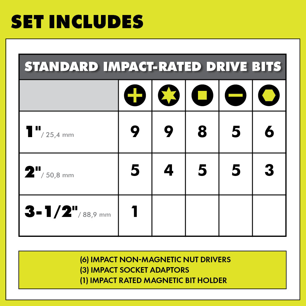 70 PC. IMPACT RATED DRIVING BIT SET Image 3
