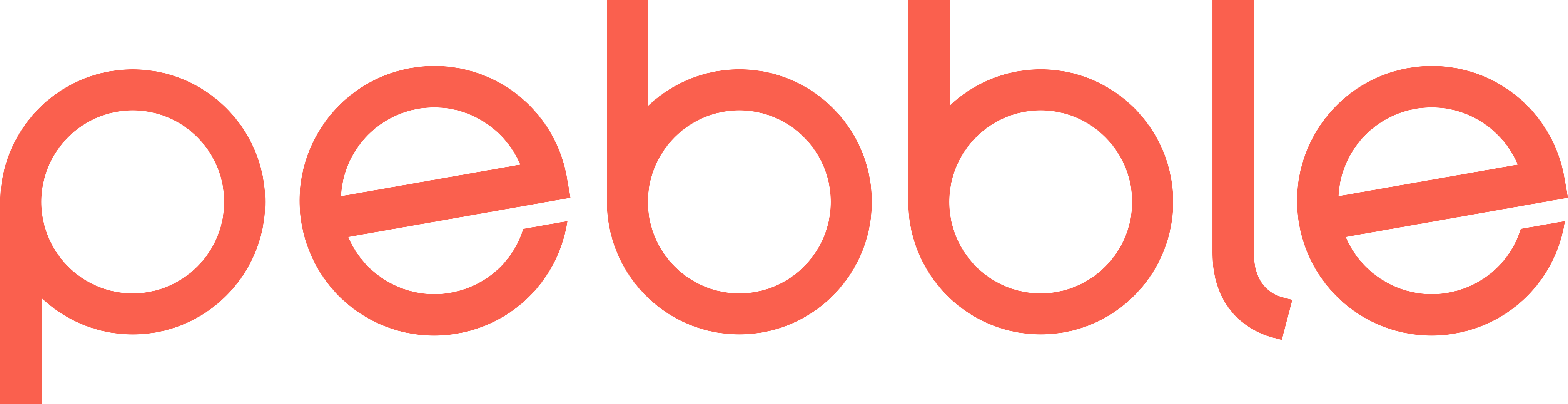 The Finest In Wearable Gadgets